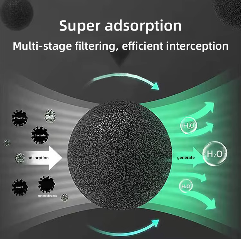 super-adsorption