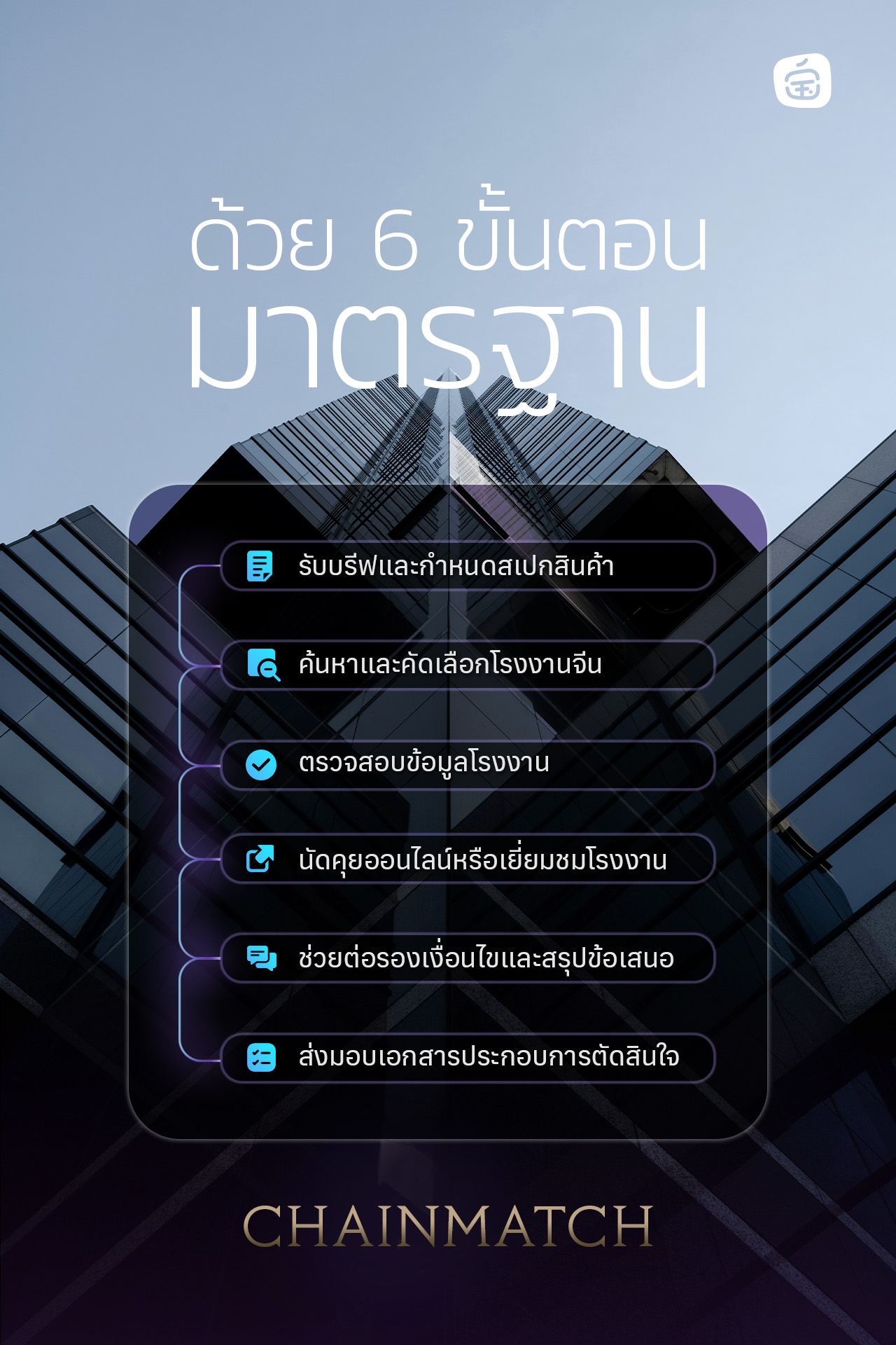 6 ขั้นตอนมาตรฐานบริการจับคู่โรงงานจีน CHAINMATCH ตั้งแต่คัดเลือกจนส่งมอบ